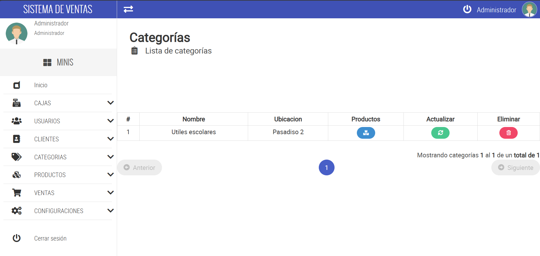 Gestión de productos